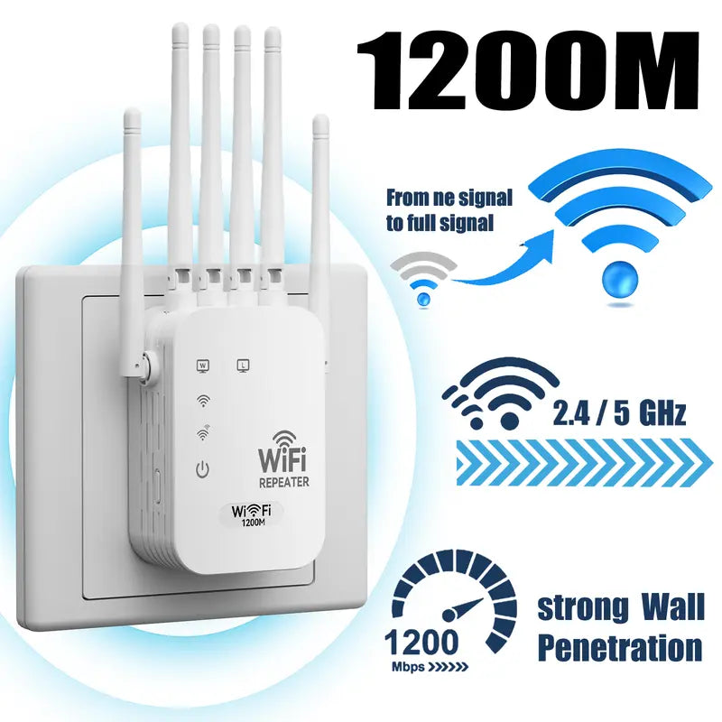 WiFi Extender 6-Antenna Strong Signal, 1200Mbps Dual Band (5GHz/2.4GHz)