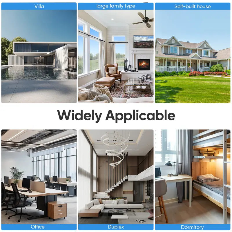 WiFi Extender 6-Antenna Strong Signal, 1200Mbps Dual Band (5GHz/2.4GHz)