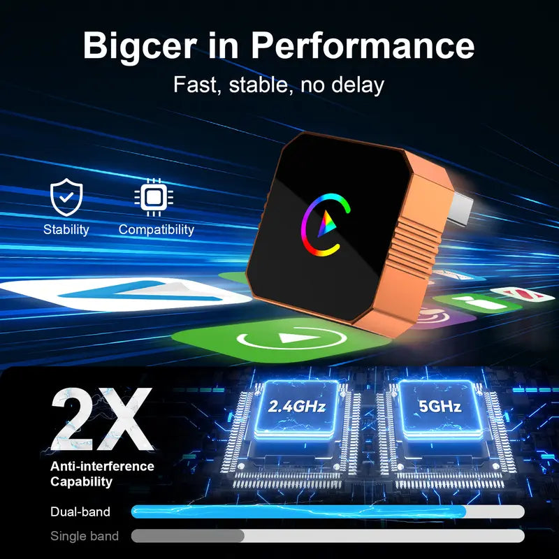 CarPlay 2026 Wireless Adapter for iPhone/Android