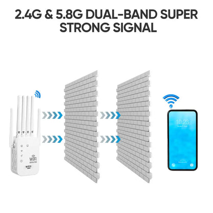 WiFi Extender 6-Antenna Strong Signal, 1200Mbps Dual Band (5GHz/2.4GHz)