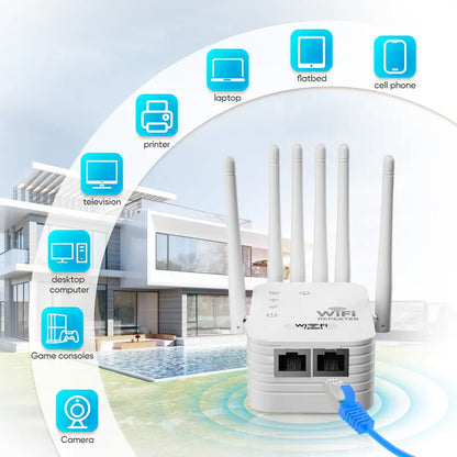 WiFi Extender 6-Antenna Strong Signal, 1200Mbps Dual Band (5GHz/2.4GHz)